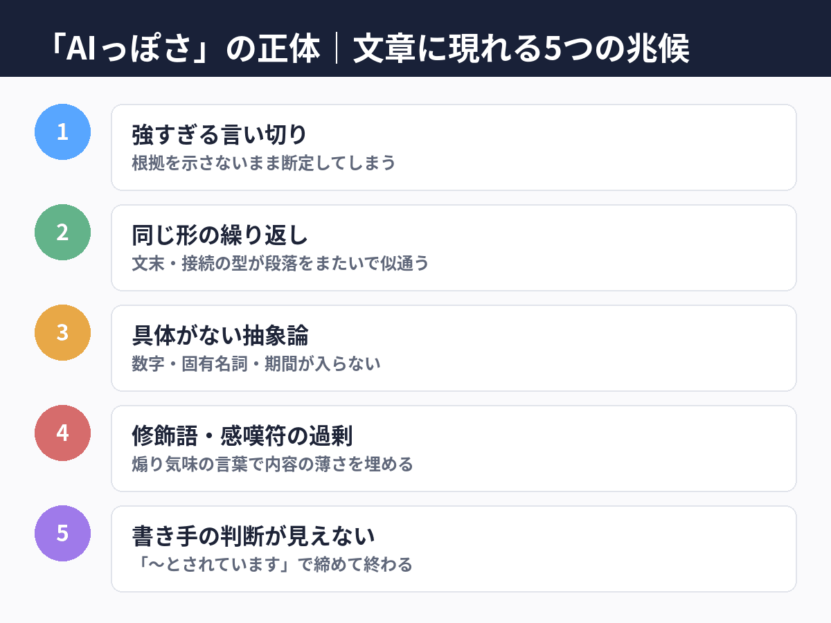 AIが書いたSNS投稿に表れやすいAIっぽさの5つの兆候を整理した図解