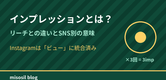 インプレッションとリーチの違いとSNS別の意味を解説するアイキャッチ画像