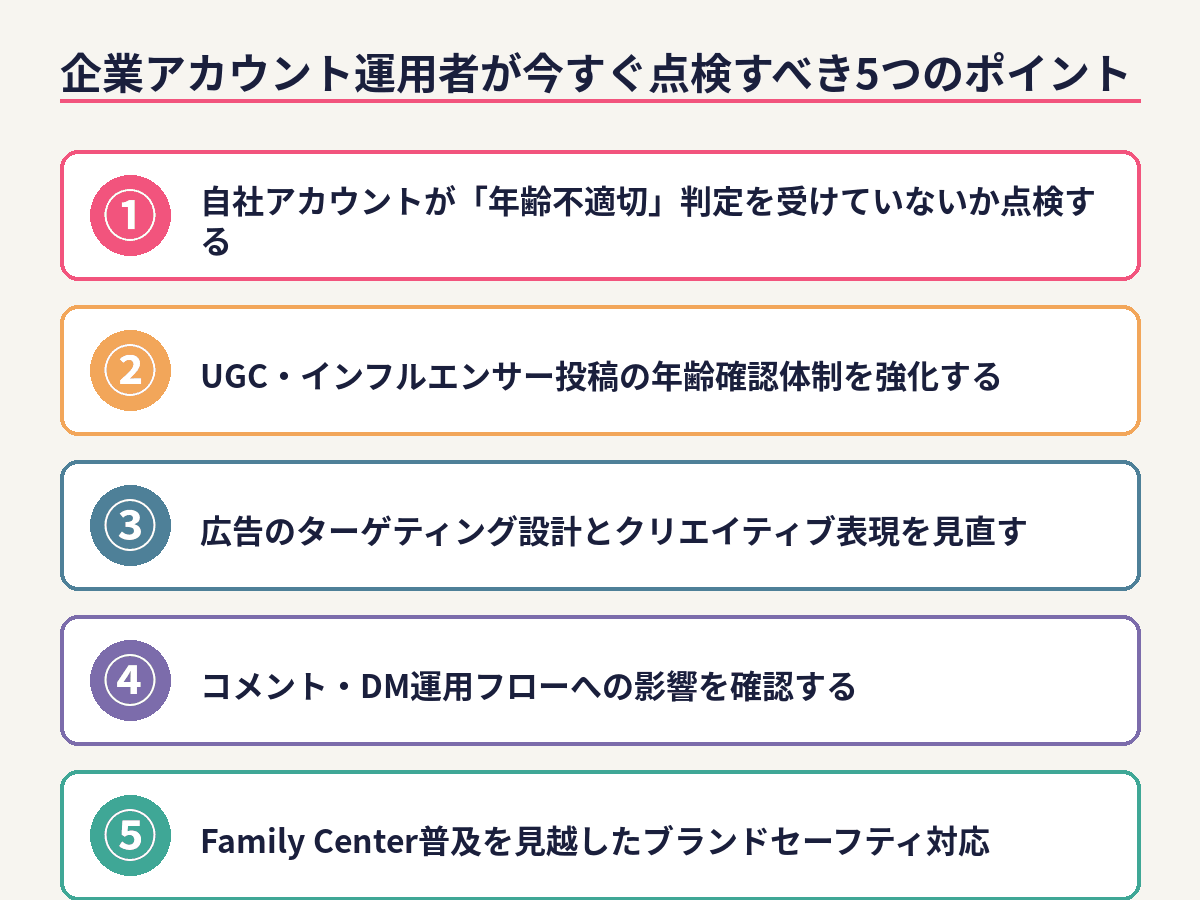 Instagramのティーン向けコンテンツ制限を受けて企業アカウント運用者が点検すべき5つのポイントを整理した図解
