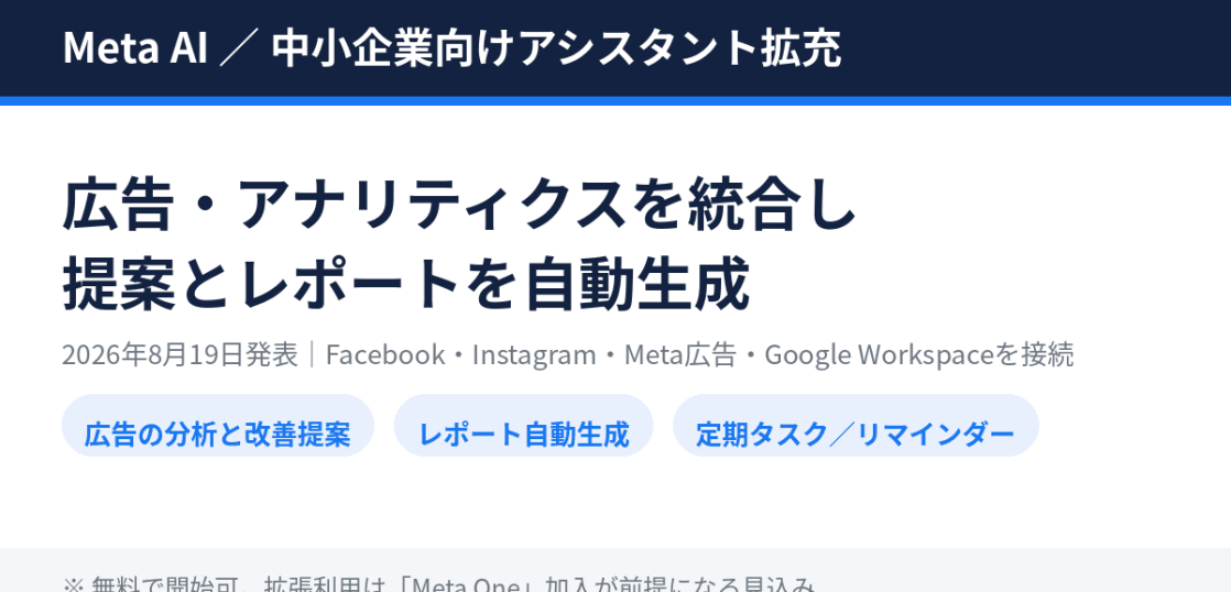 Meta AIの中小企業オーナー向けアシスタント機能の拡充を解説する記事のアイキャッチ