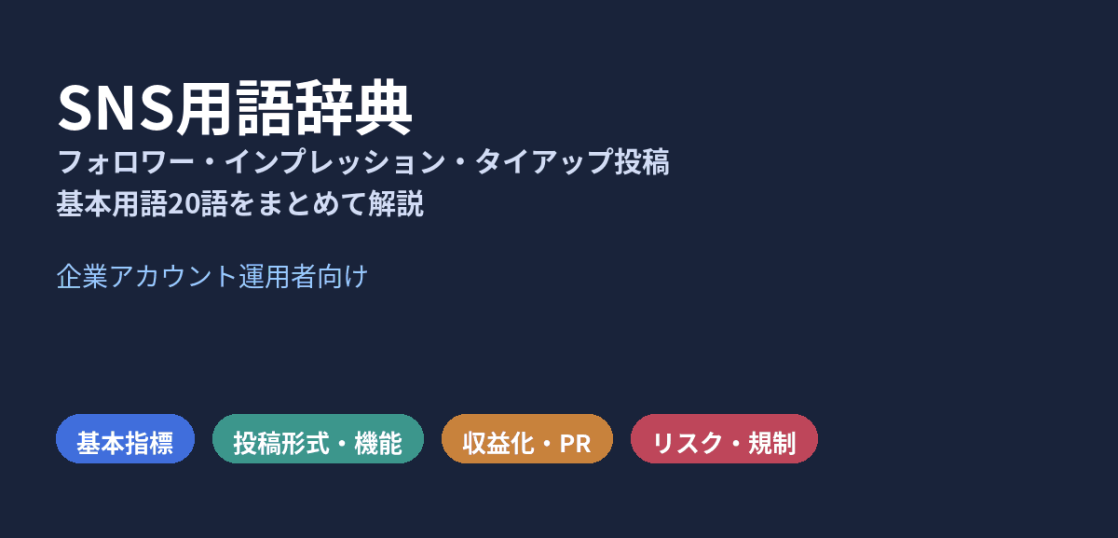 SNS運用の基本用語20選をまとめた用語辞典記事のアイキャッチ画像