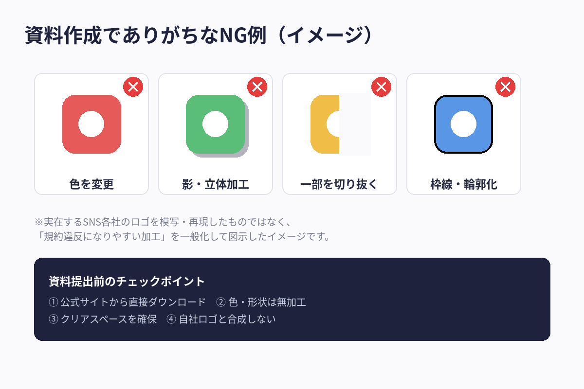 プレスリリースや提案書でSNS公式ロゴを使うときに違反しやすい4つのNG例を整理した図解