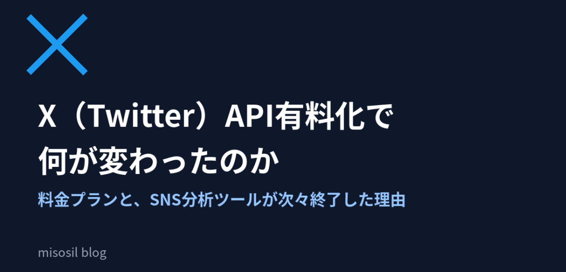 X（Twitter）API有料化で何が変わったのかを解説する記事のアイキャッチ