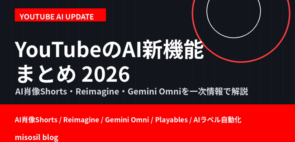 YouTubeの2026年のAI新機能をAI肖像Shortsや生成ツールを中心に解説するアイキャッチ画像