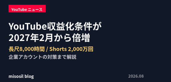 YouTubeの収益化条件が2027年2月から倍増することを企業アカウント向けに解説するアイキャッチ画像