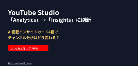 YouTube Studioの「Analytics」タブが「Insights」に刷新されAIインサイトカードが追加されたことを解説するアイキャッチ画像
